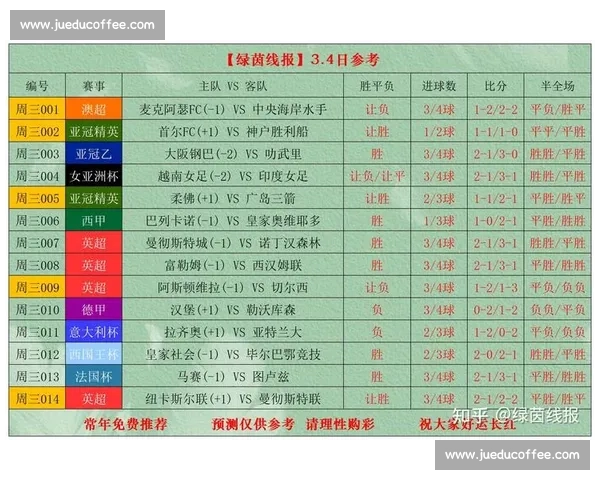 精彩体育赛事实时比分更新全面分析助你掌握最新动态